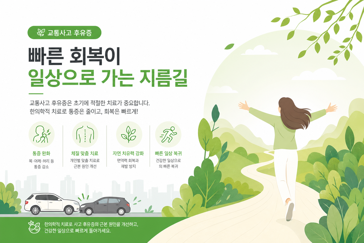 시간 축에 따른 교통사고 후유증 회복 경과를 보여주는 인포그래픽 스타일 일러스트. 골든타임 구간(2~4주)을 강조한 깔끔한 타임라인 이미지. 교통사고 후유증 빠른 회복 이미지