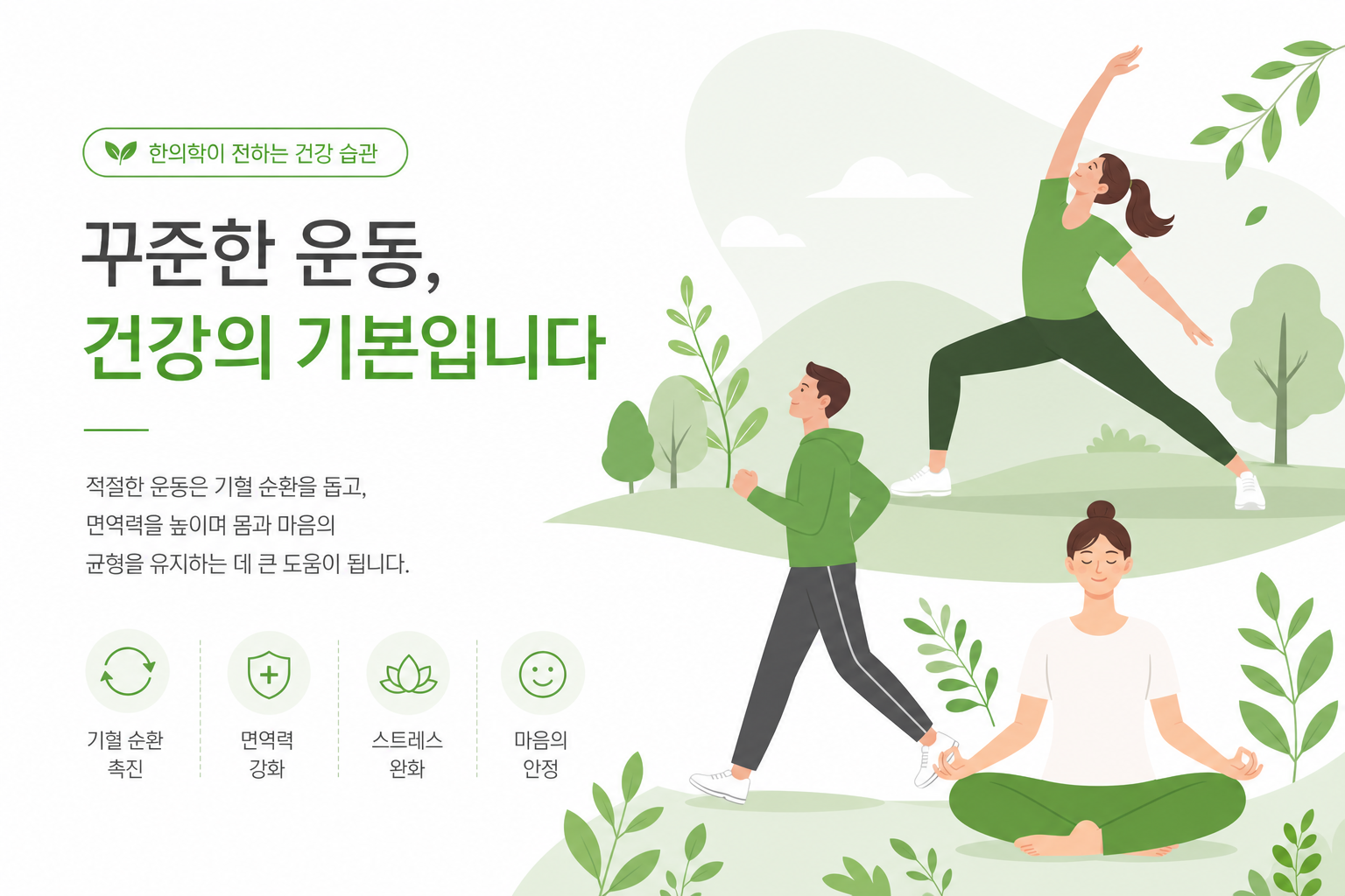 오십견 관절낭이 점점 굳는 과정을 단계별로 보여주는 일러스트(정상 → 초기 유착 → 심한 유착). '운동하지 않으면 유착 진행' 메시지를 시각화. 어깨 통증 운동 이미지