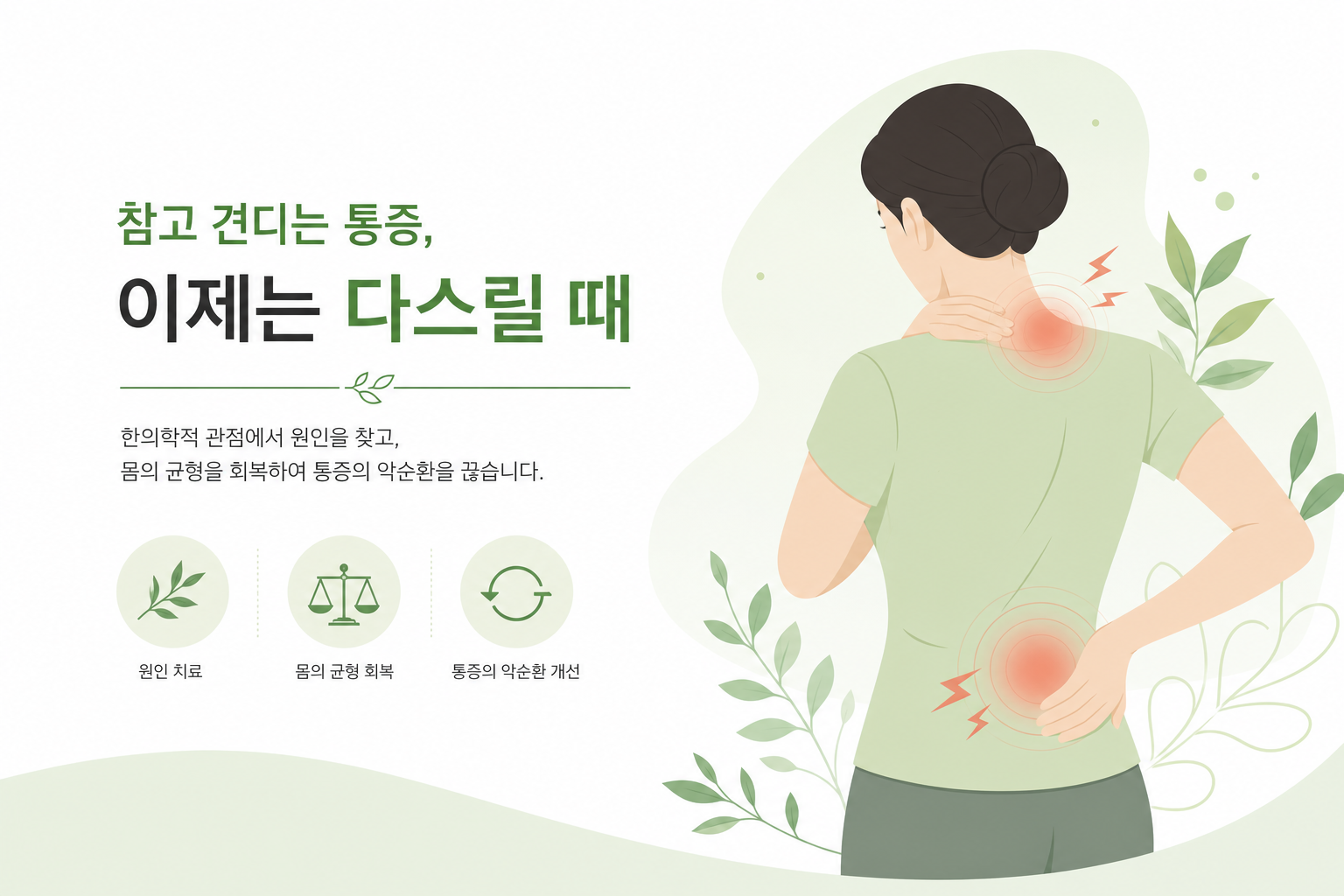 시간의 흐름에 따라 통증이 확산되고 만성화되는 과정을 화살표로 표현한 인포그래픽 스타일 일러스트. 교통사고 후유증 이미지
