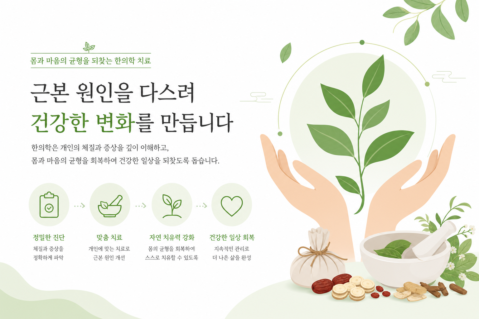 밤에 편안히 자고 있는 아이 옆에 성장호르몬 분비 그래프(수면 단계별)가 겹쳐 보이는 일러스트. 서파수면 구간이 강조된 그래프. 어린이 성장 치료 이미지