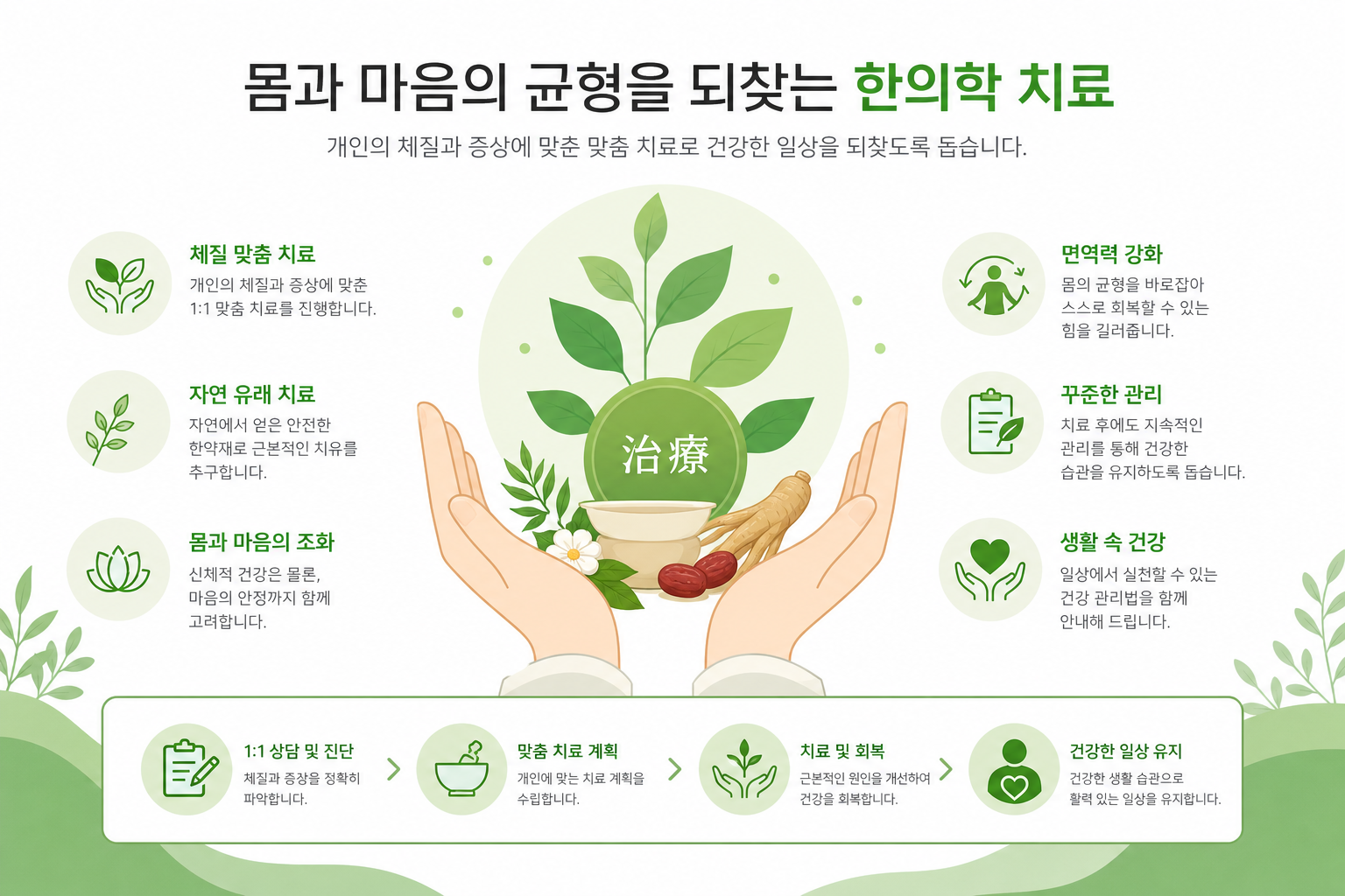 성장에 좋은 식품(우유, 두부, 견과류, 연어, 채소)이 밝고 예쁘게 배치된 플랫레이 스타일 음식 사진. 교육적이고 친근한 느낌. 어린이 성장 치료 이미지