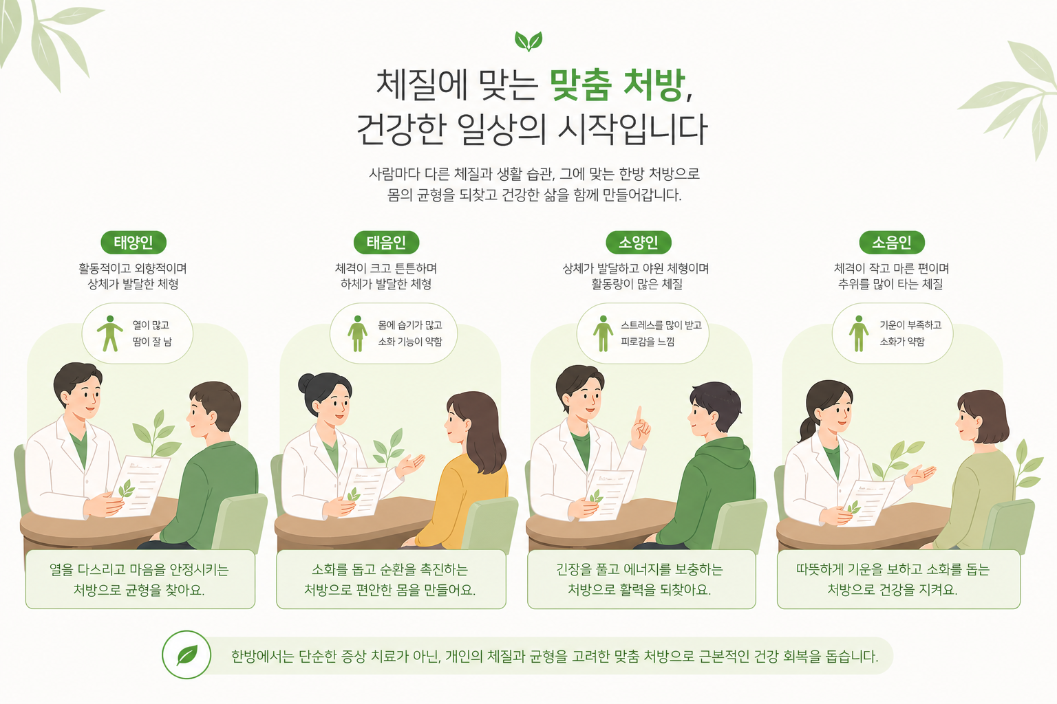 다양한 체형과 체질을 가진 사람들이 각자의 특성에 맞는 처방을 받는 장면을 일러스트로 표현 이미지