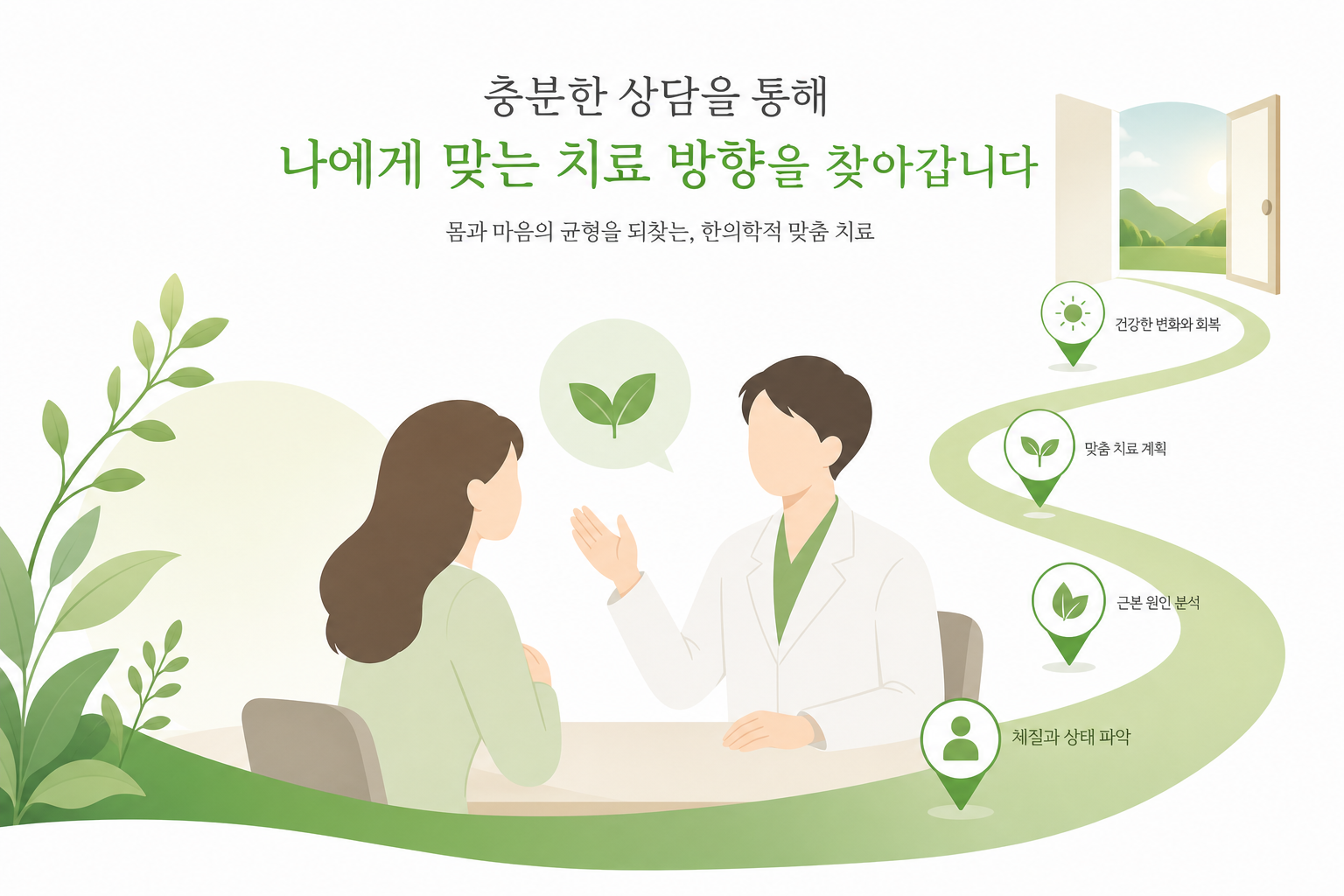 상담을 통해 자신에게 맞는 치료 방향을 찾아가는 느낌의 밝고 희망적인 일러스트 액와신경 약침 치료 이미지