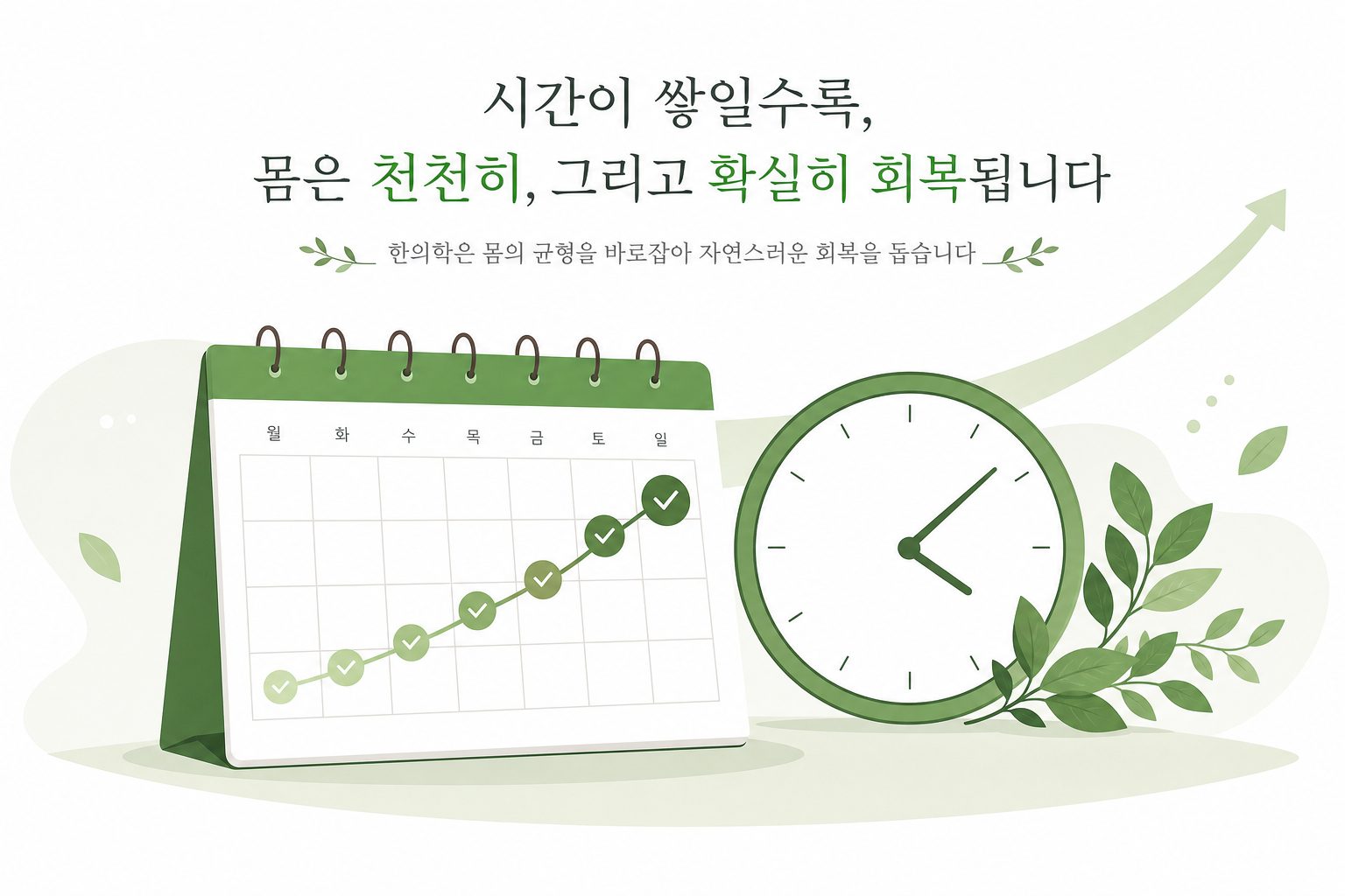 달력과 시계로 회복 시기 흐름을 표현 산후보약 이미지