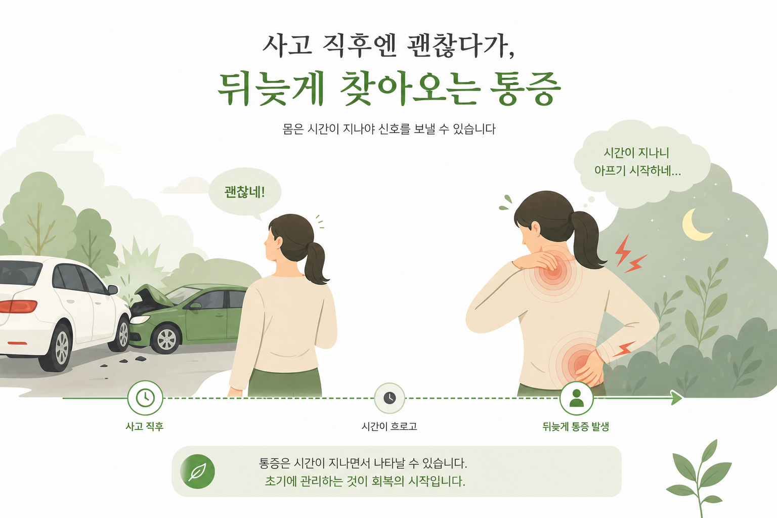 사고 직후엔 괜찮다가 뒤늦게 통증이 찾아오는 상황을 은유적으로 표현한 도입 이미지 교통사고 합의 시기 이미지